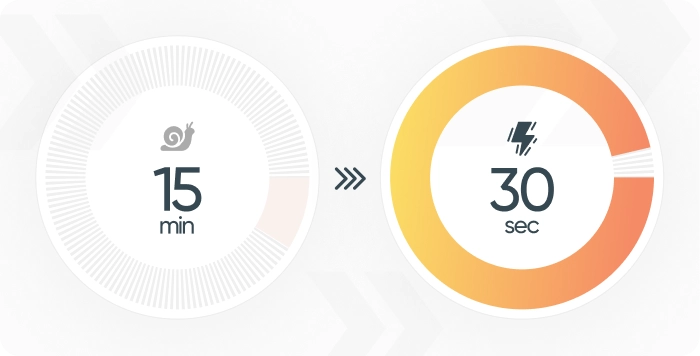 30X Faster Processing